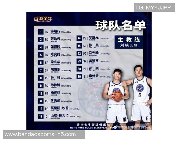 NBL常规赛第12场激战上海玄鸟主场对决香港金牛期待精彩表现 NBL常规赛第12场激战上海玄鸟主场对决香港金牛期待精彩表现